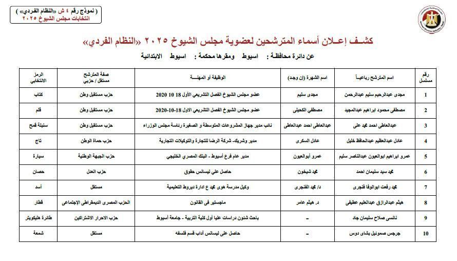 WhatsApp Image 2025-07-11 at 2.27.08 PM WhatsApp Image 2025-07-11 at 2.27.08 PM