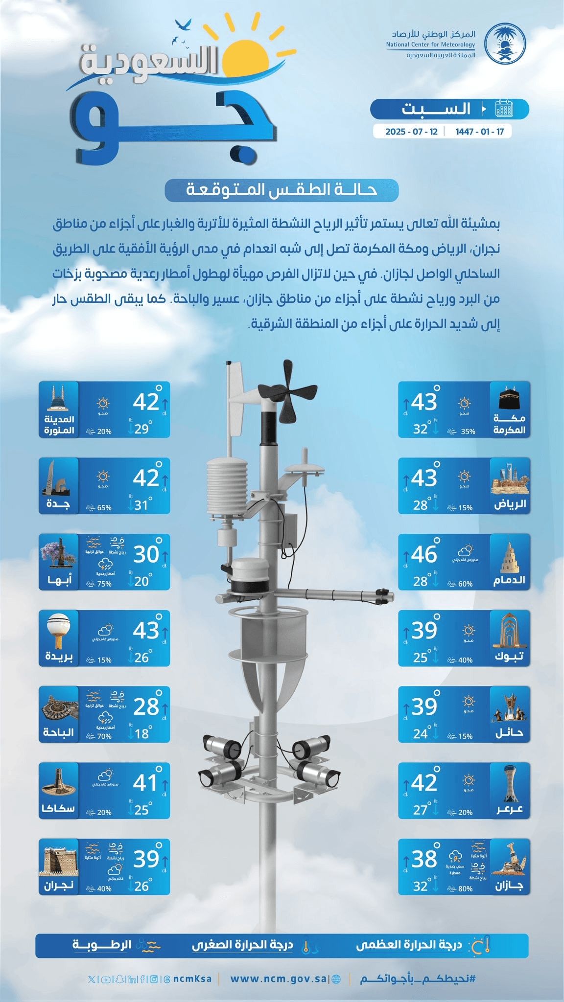 حالة الطقس اليوم السبت 12 يوليو 2025