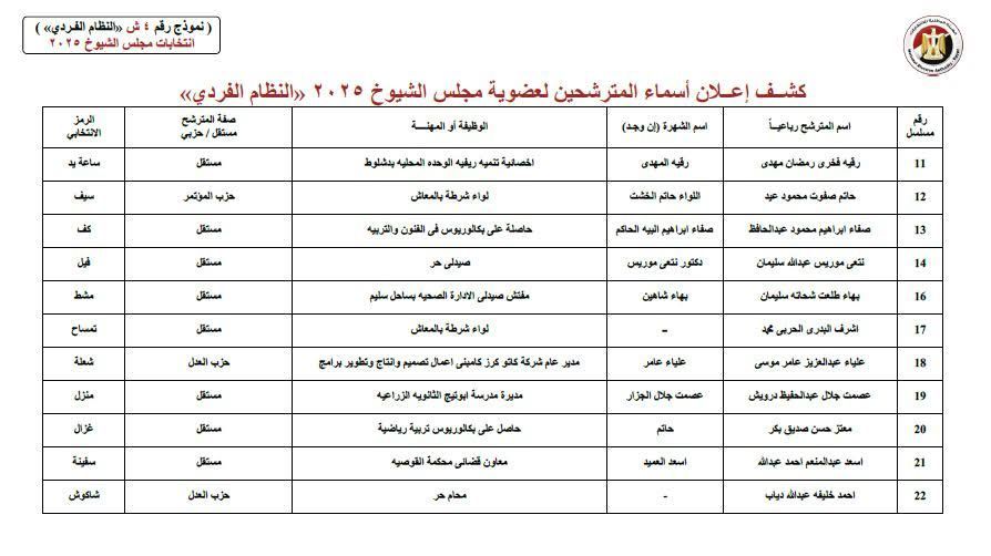 WhatsApp Image 2025-07-11 at 2.27.32 PM WhatsApp Image 2025-07-11 at 2.27.32 PM