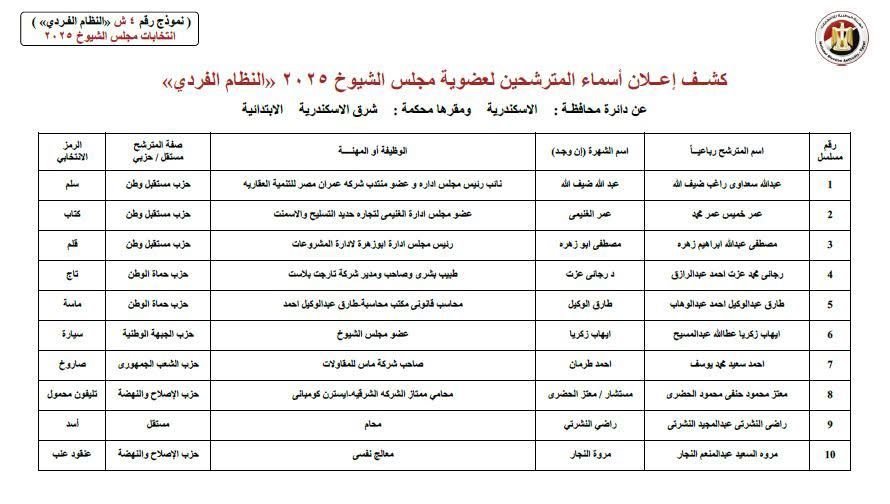 WhatsApp Image 2025-07-11 at 2.28.55 PM WhatsApp Image 2025-07-11 at 2.28.55 PM