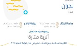 حالة الطقس اليوم في نجران تفاصيل الإنذار الأصفر في شرورة