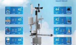 حالة الطقس اليوم في السعودية الأحد 13 يوليو 2025