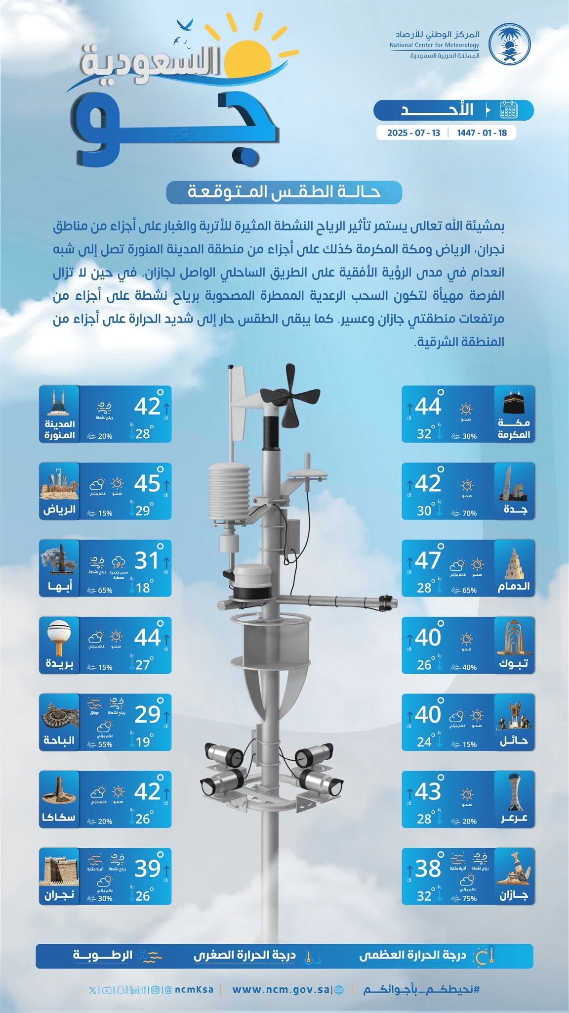 حالة الطقس اليوم في السعودية الأحد 13 يوليو 2025