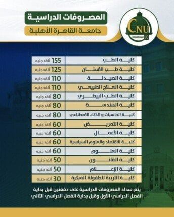 جامعة القاهرة الأهلية تعلن المصروفات الدراسية للعام الجامعي 2025/2026
