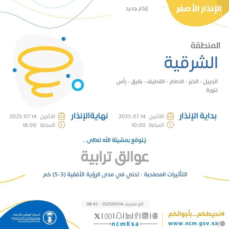 حالة الطقس اليوم في الشرقية تفاصيل الإنذار الأصفر في الجبيل والخبر والدمام والقطيف وبقيق ورأس تنورة