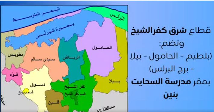 تنسيق تمريض بعد الإعدادية 2025 في كفر الشيخ