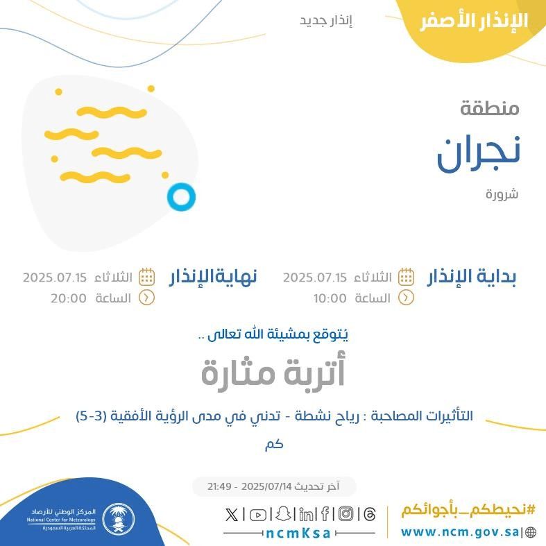 حالة الطقس اليوم في نجران تفاصيل الإنذار الأصفر في شرورة