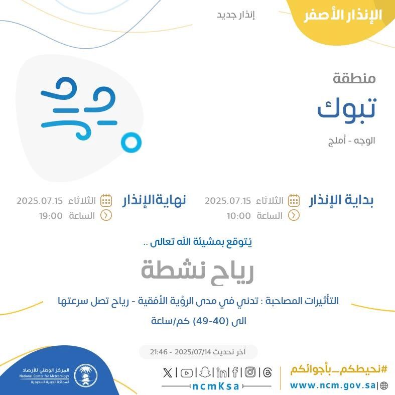 حالة الطقس اليوم في تبوك الإنذار الأصفر في الوجه وأملج