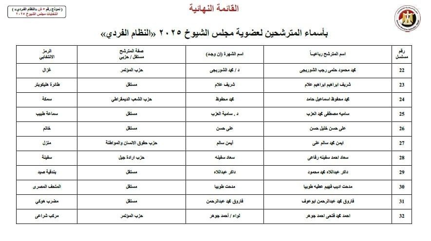 WhatsApp Image 2025-07-18 at 2.15.10 PM (1) WhatsApp Image 2025-07-18 at 2.15.10 PM (1)