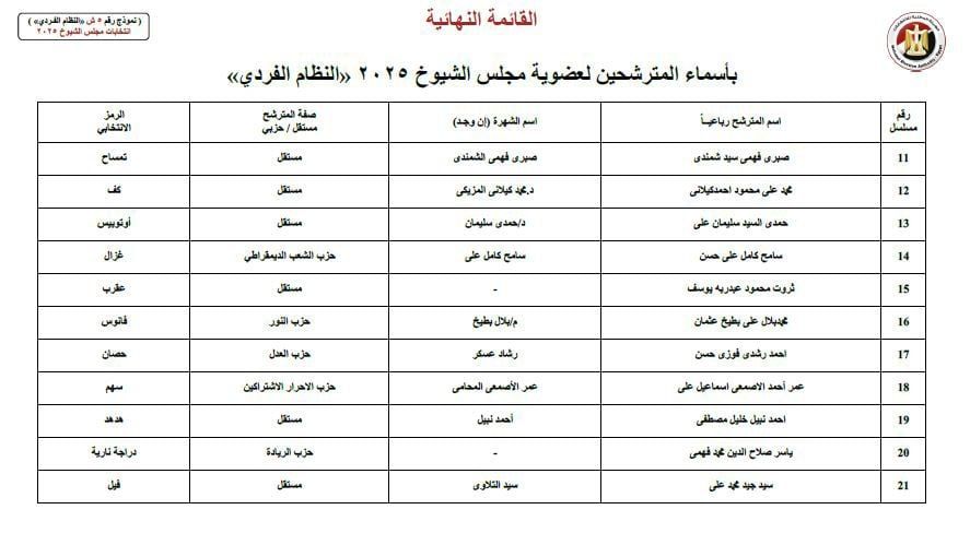 WhatsApp Image 2025-07-18 at 3.07.12 PM WhatsApp Image 2025-07-18 at 3.07.12 PM