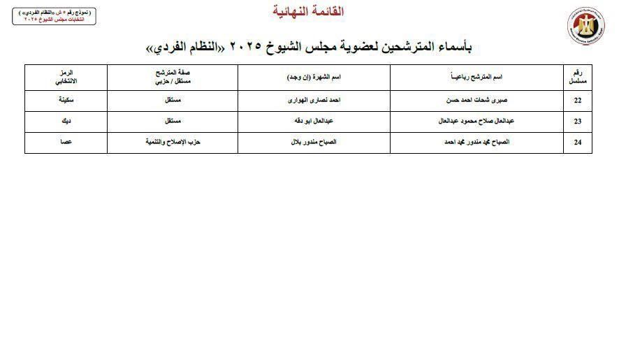قنا قنا