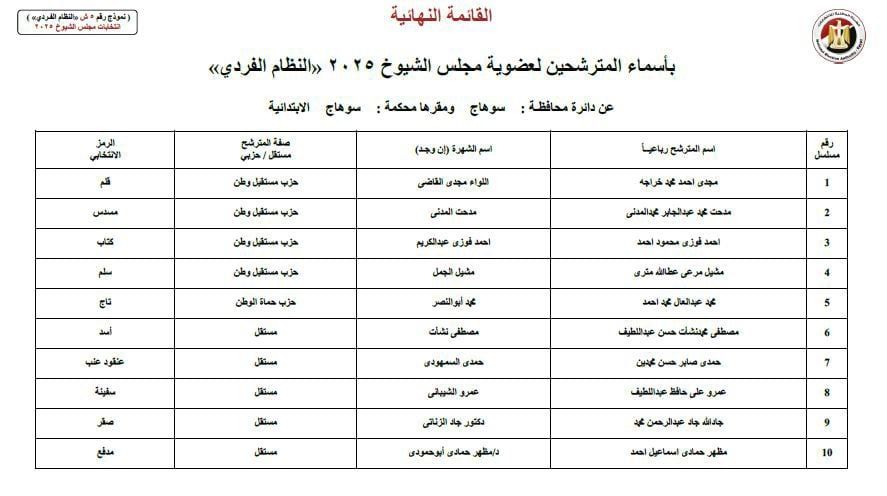 WhatsApp Image 2025-07-18 at 3.07.12 PM (1) WhatsApp Image 2025-07-18 at 3.07.12 PM (1)