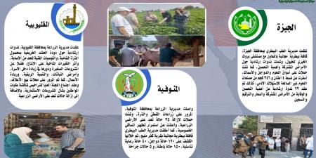 جهود وأعمال مديريات الزراعة والطب البيطري من 8 إلى 14 يوليو - ايجي سبورت