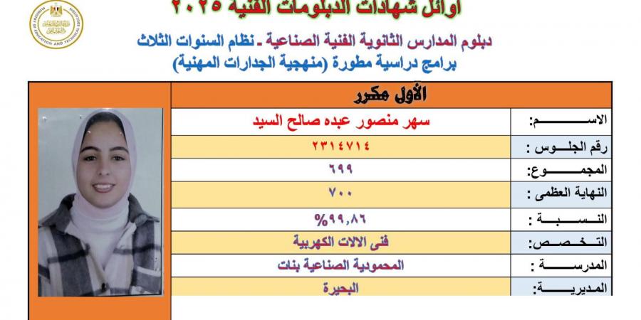 ظهرت حالا اعرف مجموعك.. نتيجة الدبلومات الفنية 2025 متاحة الآن - ايجي سبورت