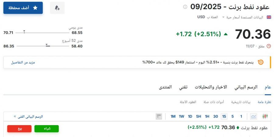 13 يوليو 2025 | 01:48 مساءً
سعر عقود نفط برنت اليوم الأحد 13 يوليو 2025م آخر تحديث - ايجي سبورت