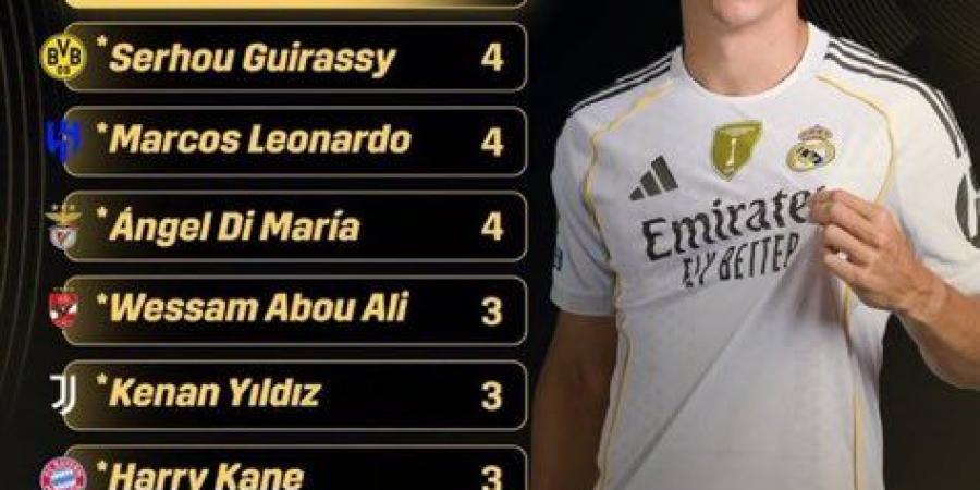 تمريرة حاسمة منحت جونزالو جارسيا مهاجم ريال مدريد لقب هداف كأس العالم للأندية 2025 - ايجي سبورت