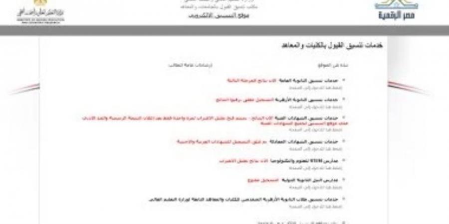 تنسيق الدبلومات الفنية..75% حد أدنى لطلاب المدارس الفنية المتقدمة بالتنسيق - ايجي سبورت