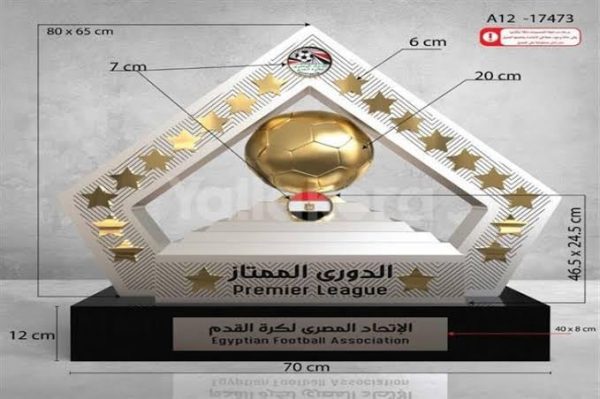 الدوري المصري | ملخص أحداث الدور الأول من البطولة